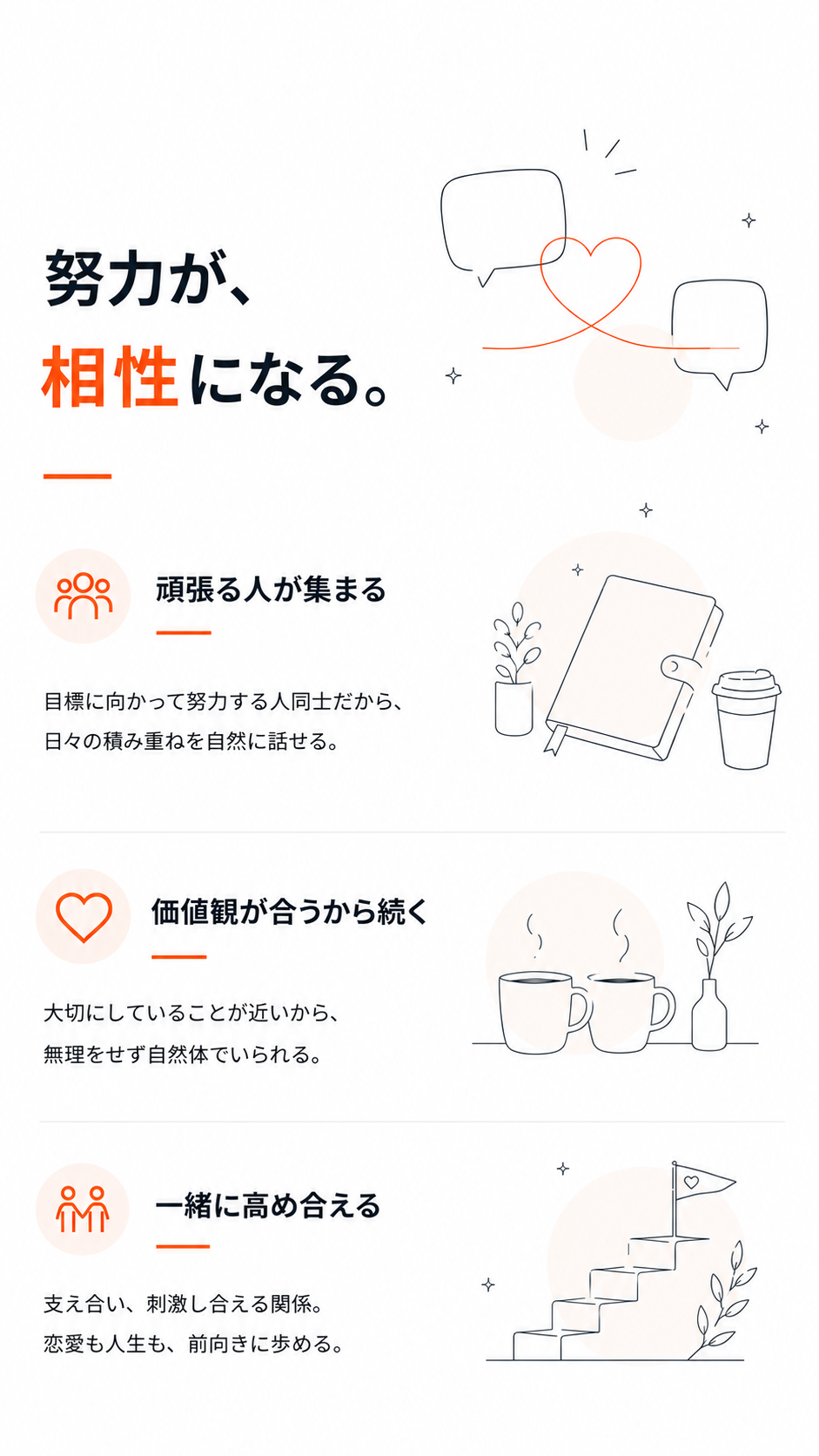 KinKoiの利用シーンを紹介するセクション。